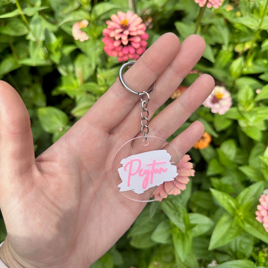 Clear Perspex Circle