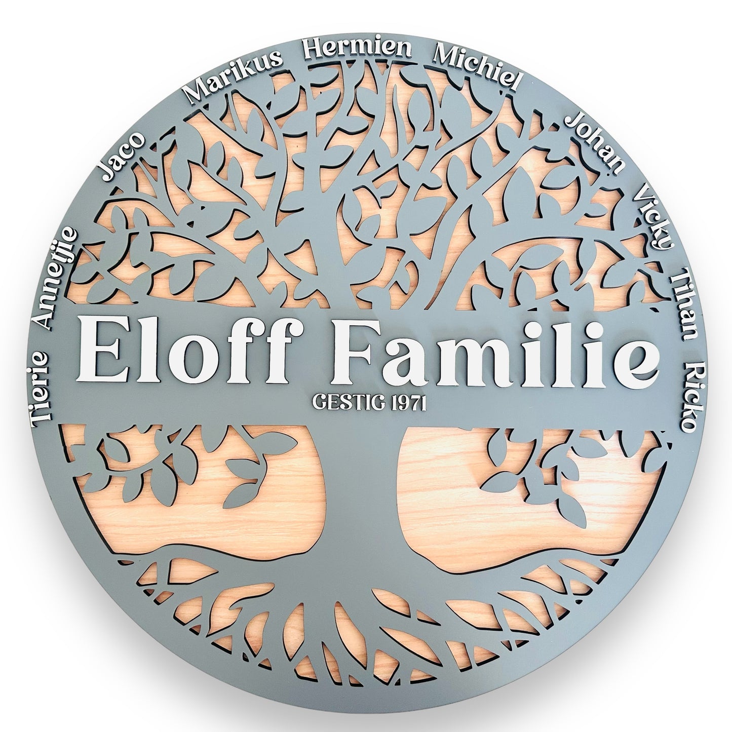 Family Tree Custom Wall Sign