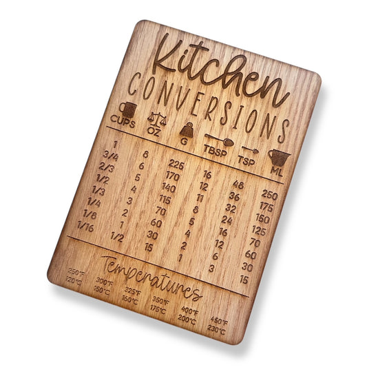 Kitchen converter
