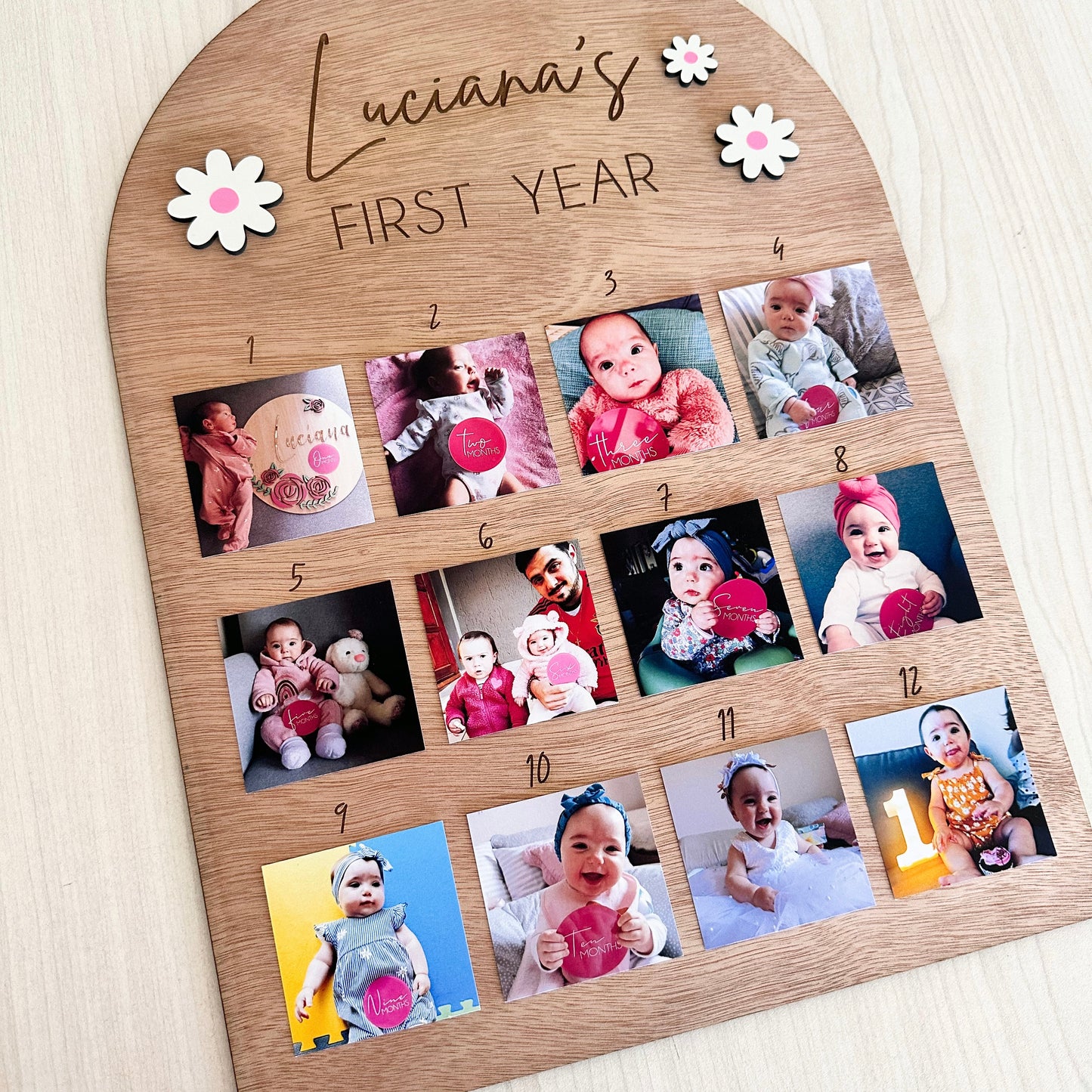 First year milestone board